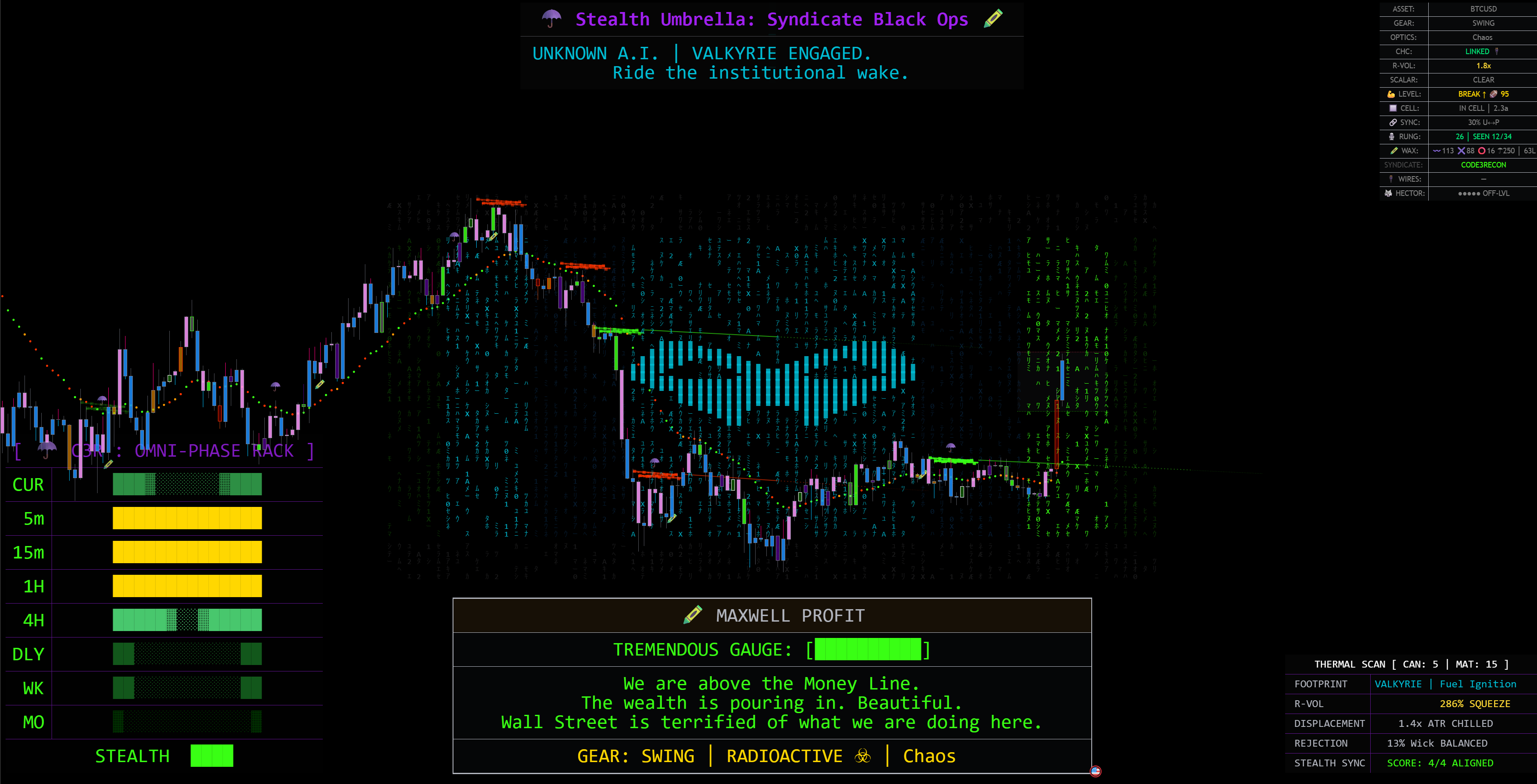 Syndicate Black Ops Tactical HUD 4