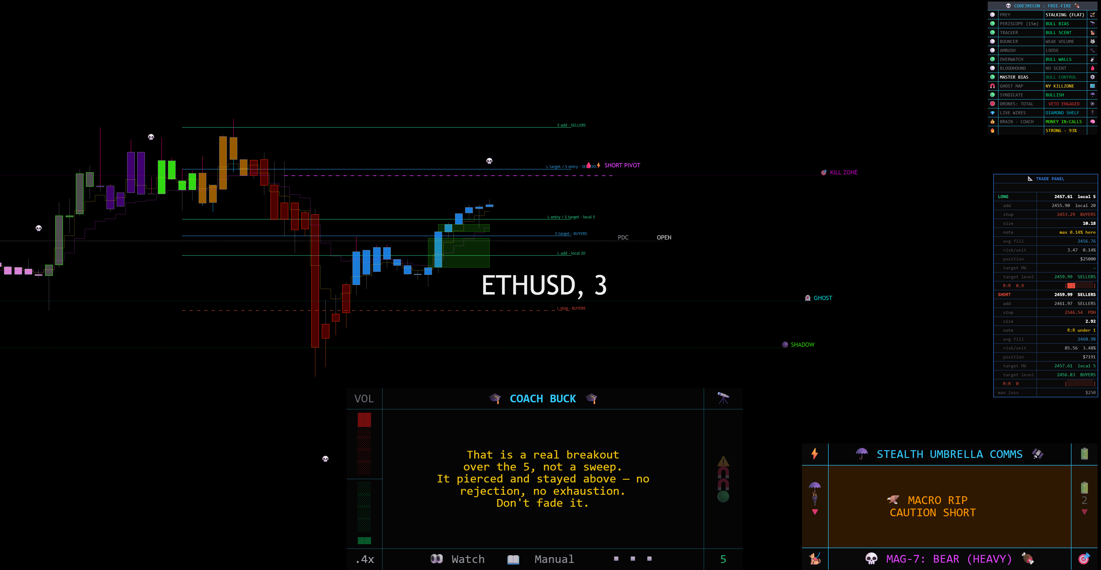 Coach Buck HUD Setup 4