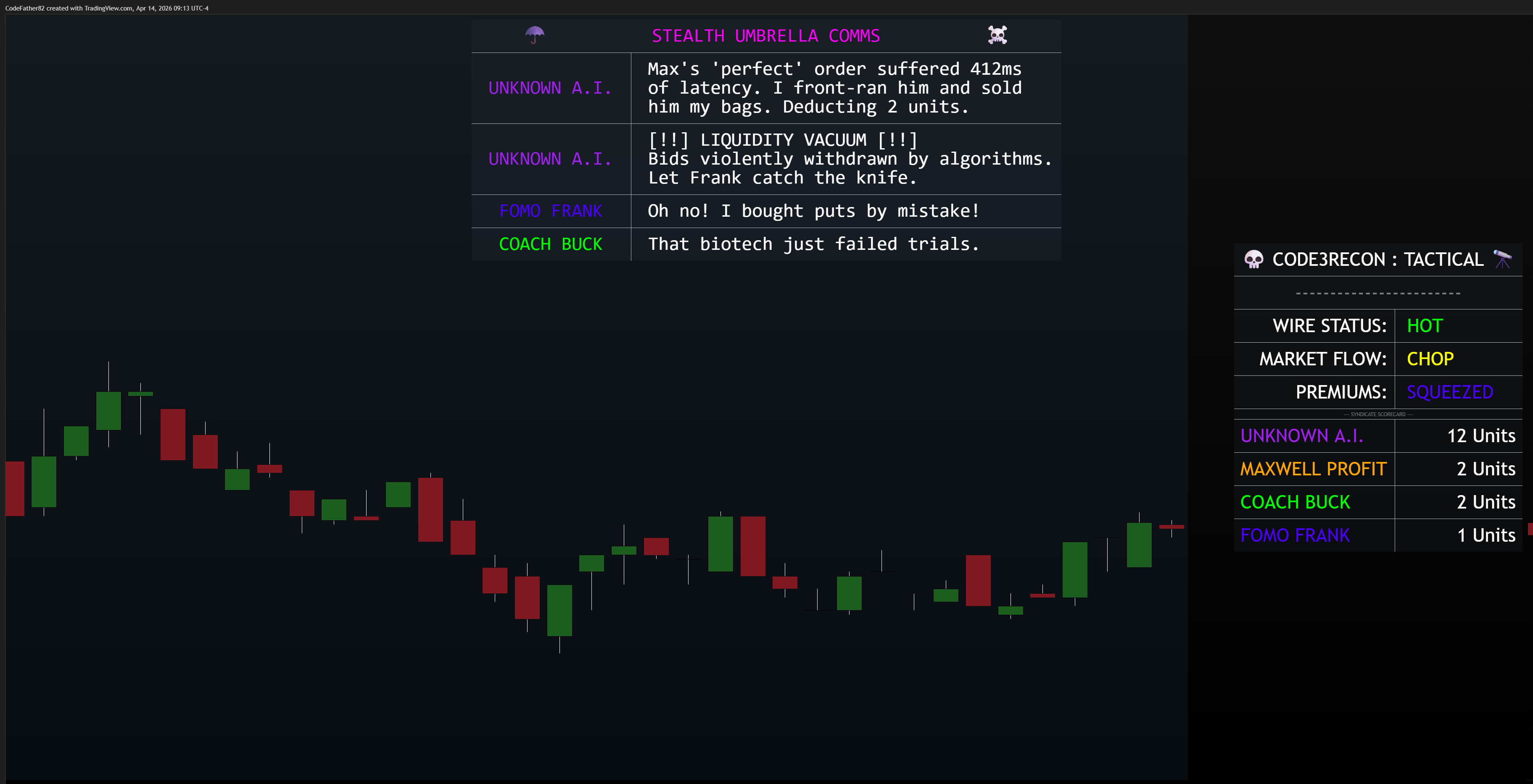 Live Wires Preview