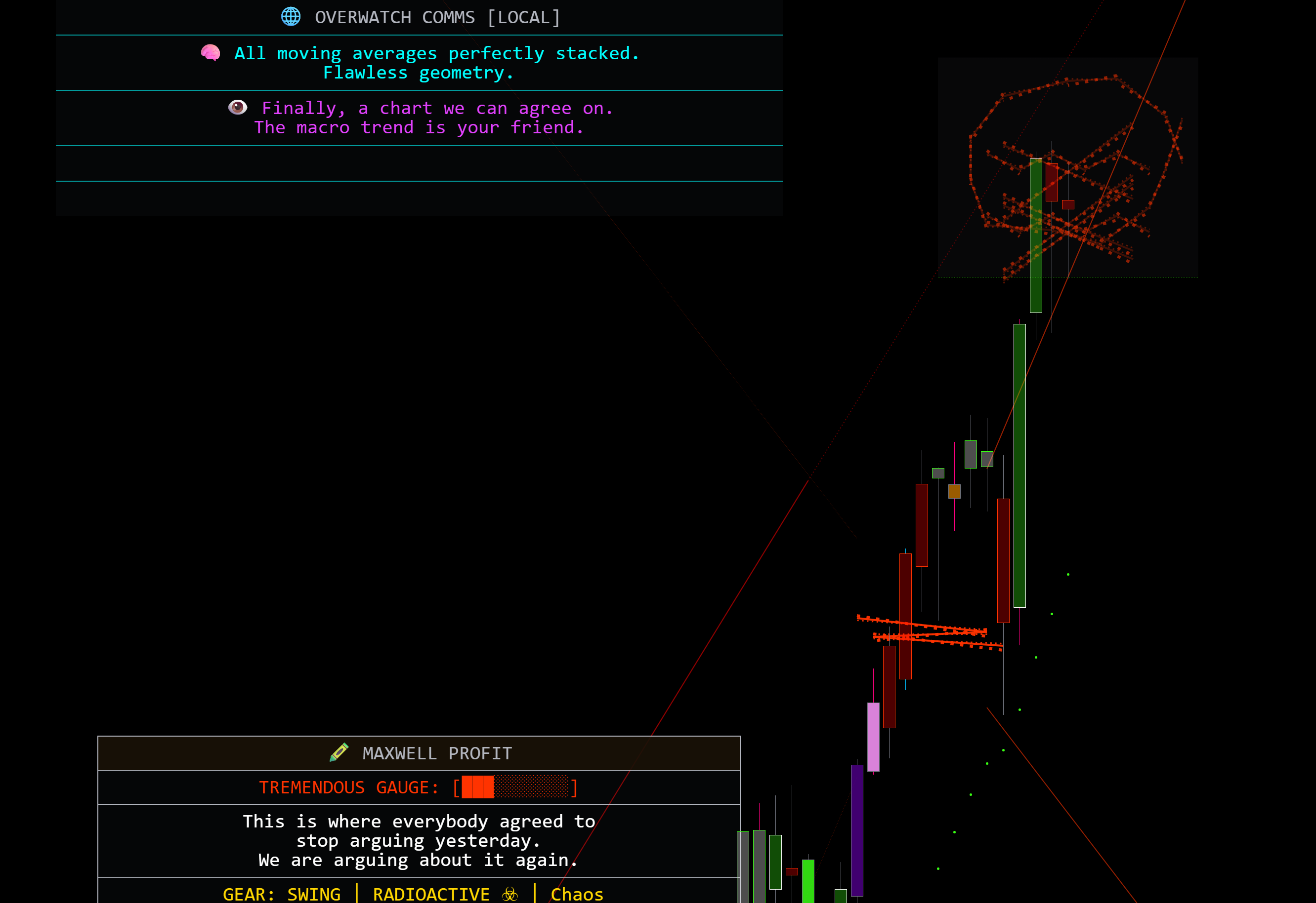 Maxwell's Crayon Setup 2
