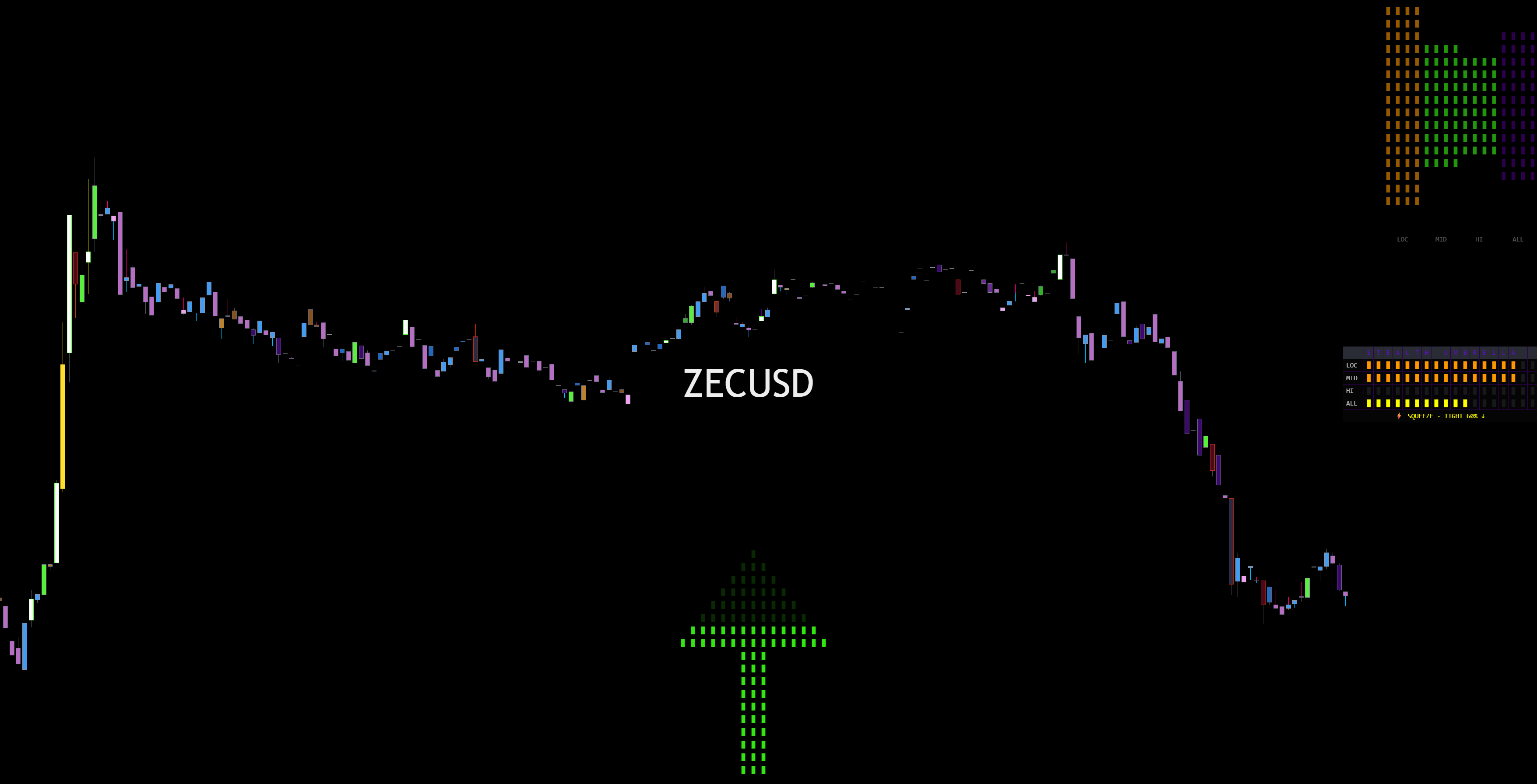 Squeeze Meter HUD 2