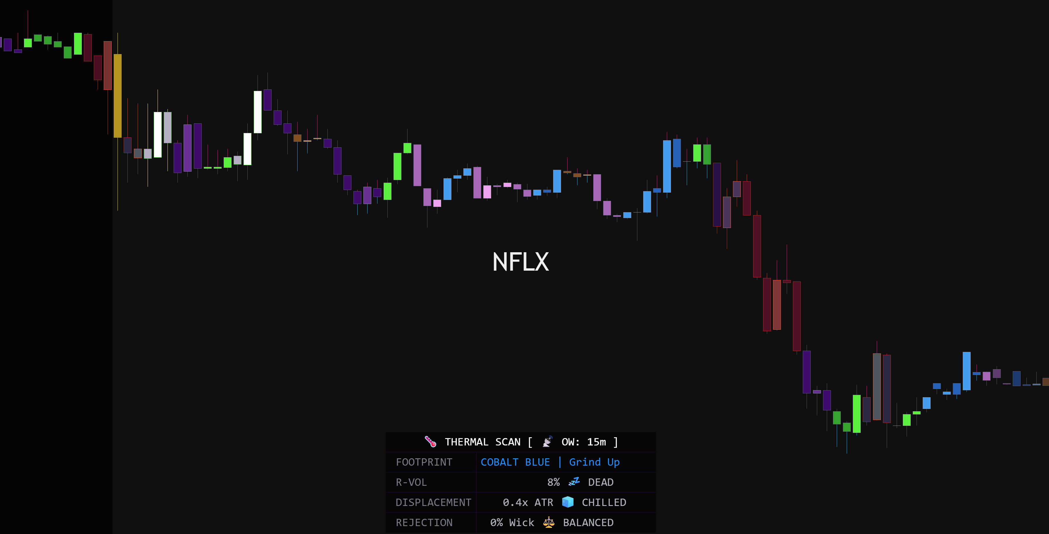 Thermal Candles UI Screenshot 3